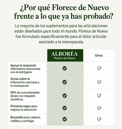 Alboréa | Florece de Nuevo – Bienestar y Equilibrio para la Mujer
